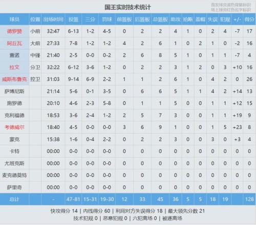 国足世预赛,小组赛垫底,不敌沙特队,亚博体育,亚博体育app,亚博体育官网,亚博体育下载,亚博体育入口