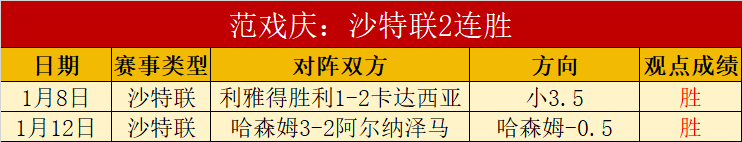 日本,亚洲杯,展望,亚博体育,亚博体育app,亚博体育官网,亚博体育下载,亚博体育入口
