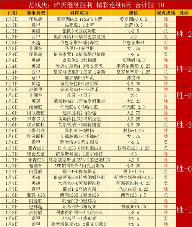 篮球盛宴,连战,每日精选一,亚博体育,亚博体育app,亚博体育官网,亚博体育下载,亚博体育入口