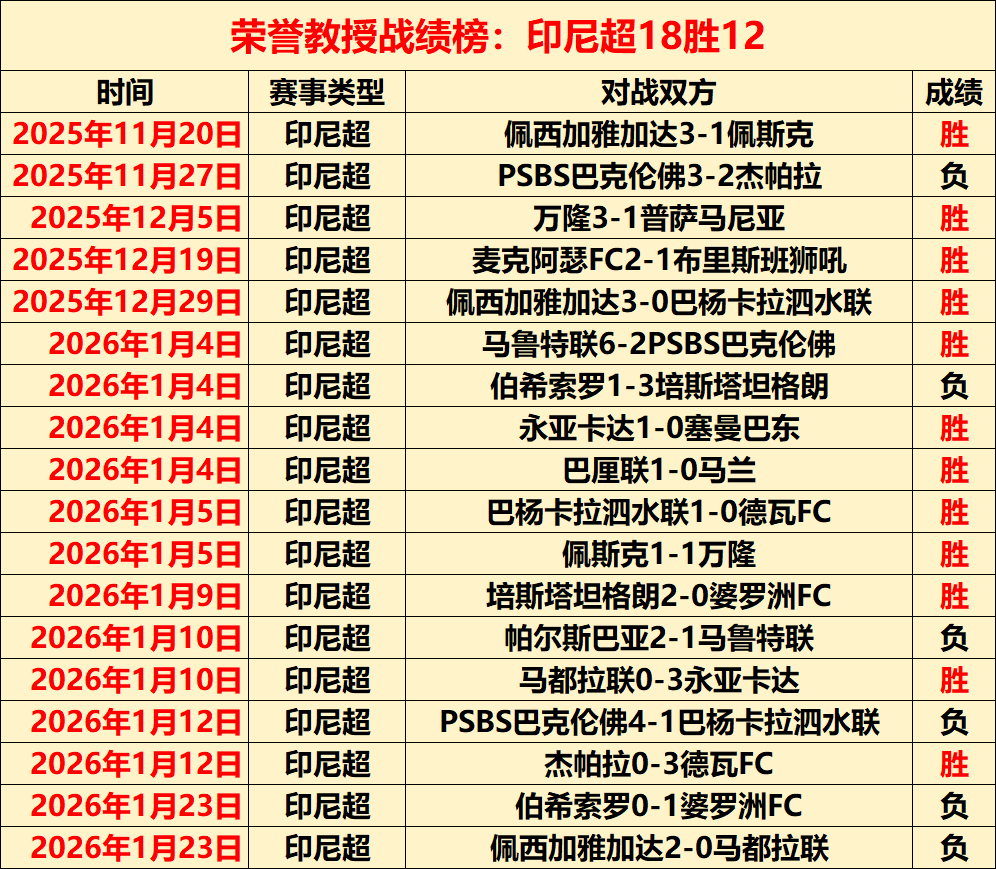 妖狐战,连败奇遇西,部豪强湖人,亚博体育,亚博体育app,亚博体育官网,亚博体育下载,亚博体育入口