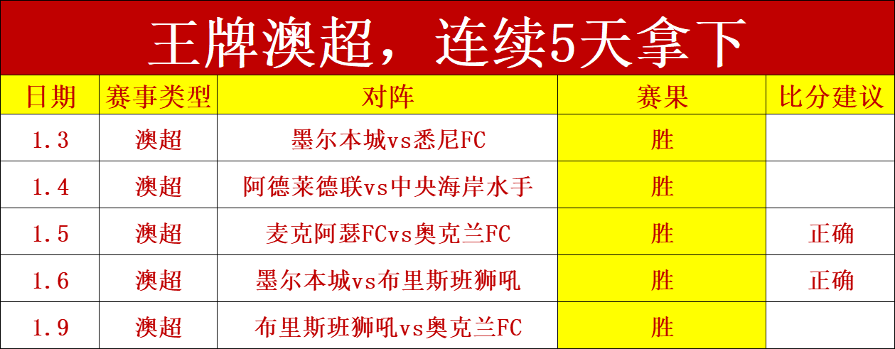 拉塞尔访谈,狼队铁粉之,却身披曼联,亚博体育,亚博体育app,亚博体育官网,亚博体育下载,亚博体育入口