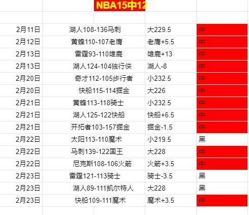 大乐透期号,专家推荐,胜负总分详,亚博体育,亚博体育app,亚博体育官网,亚博体育下载,亚博体育入口