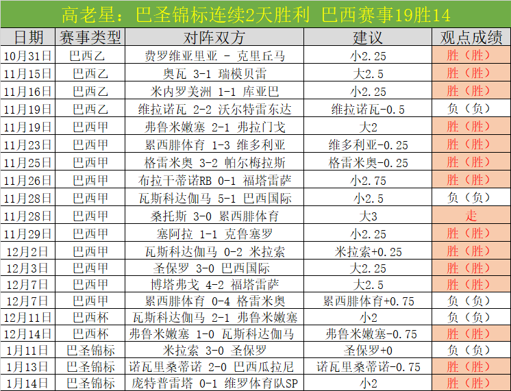 死亡搁浅,版发布日期,及起始时间,亚博体育,亚博体育app,亚博体育官网,亚博体育下载,亚博体育入口