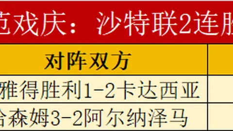 日本U20亚洲杯U20展望：泰国对决日本，日本小组赛15战全胜，屡次挺进前三！