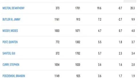 【狼队主场烽火再燃】22轮英超战报：攻防盛宴，狼队能否一展霸主风采？