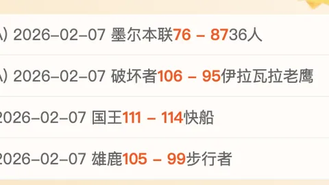 無梅西也能赢！邁阿密國際續創佳績！